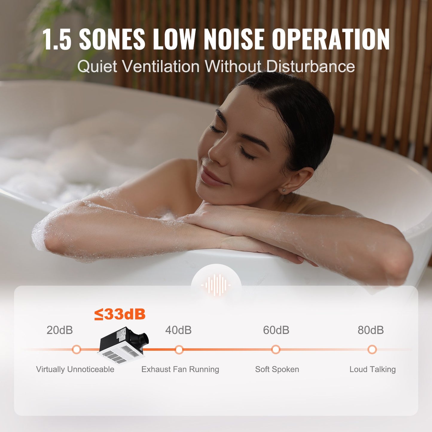 Bathroom Exhaust Fan, 1500W Heating, 110 CFM High-Efficiency Ventilation, 1.5sones Low Noise Operation, Energy-Saving Bathroom Ceiling Fan, Need For Attic Access, For Various Ceilings